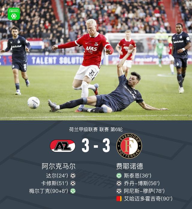 阿尔克马尔3-3费耶诺德，达尔先拔头筹，梅尔丁克扳平 (http://www.xuexiaoyu.cn/) abs 第1张