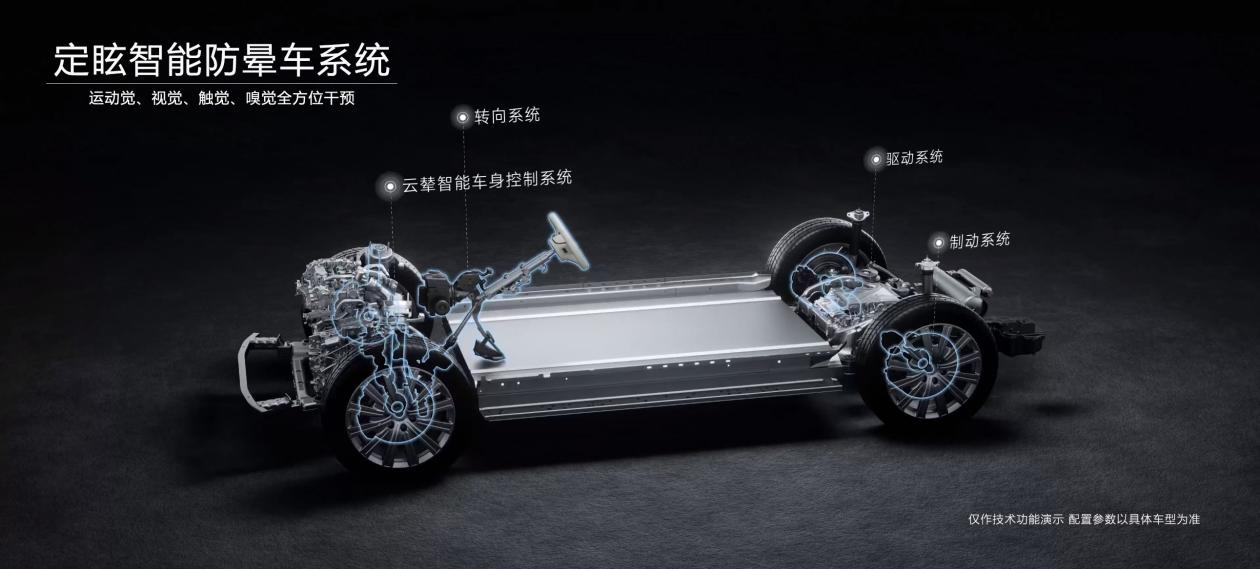 2026款腾势N9正式上市，八大技术加持，会赢得市场认可吗？ (http://www.zjmmc.cn/) hsti 第9张