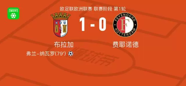 布拉加1-0费耶诺德，弗兰-纳瓦罗制胜