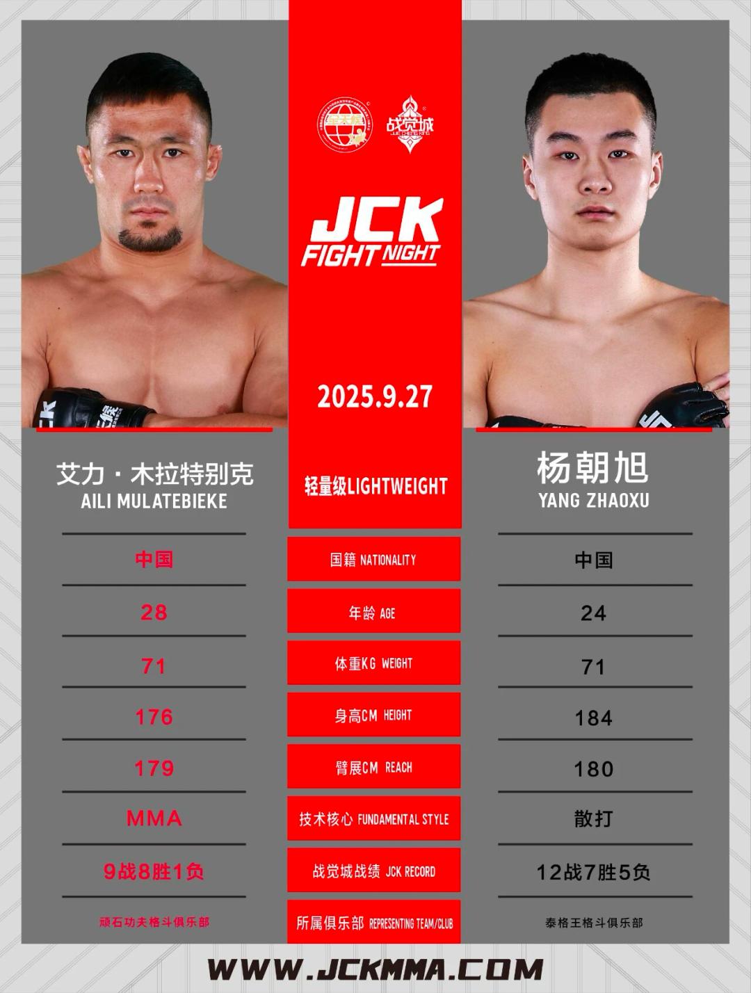 JCK觉城之夜双赛鏖战，百万赏金之王迎来新挑战！ (http://www.busunion.cn/) 体育 第5张
