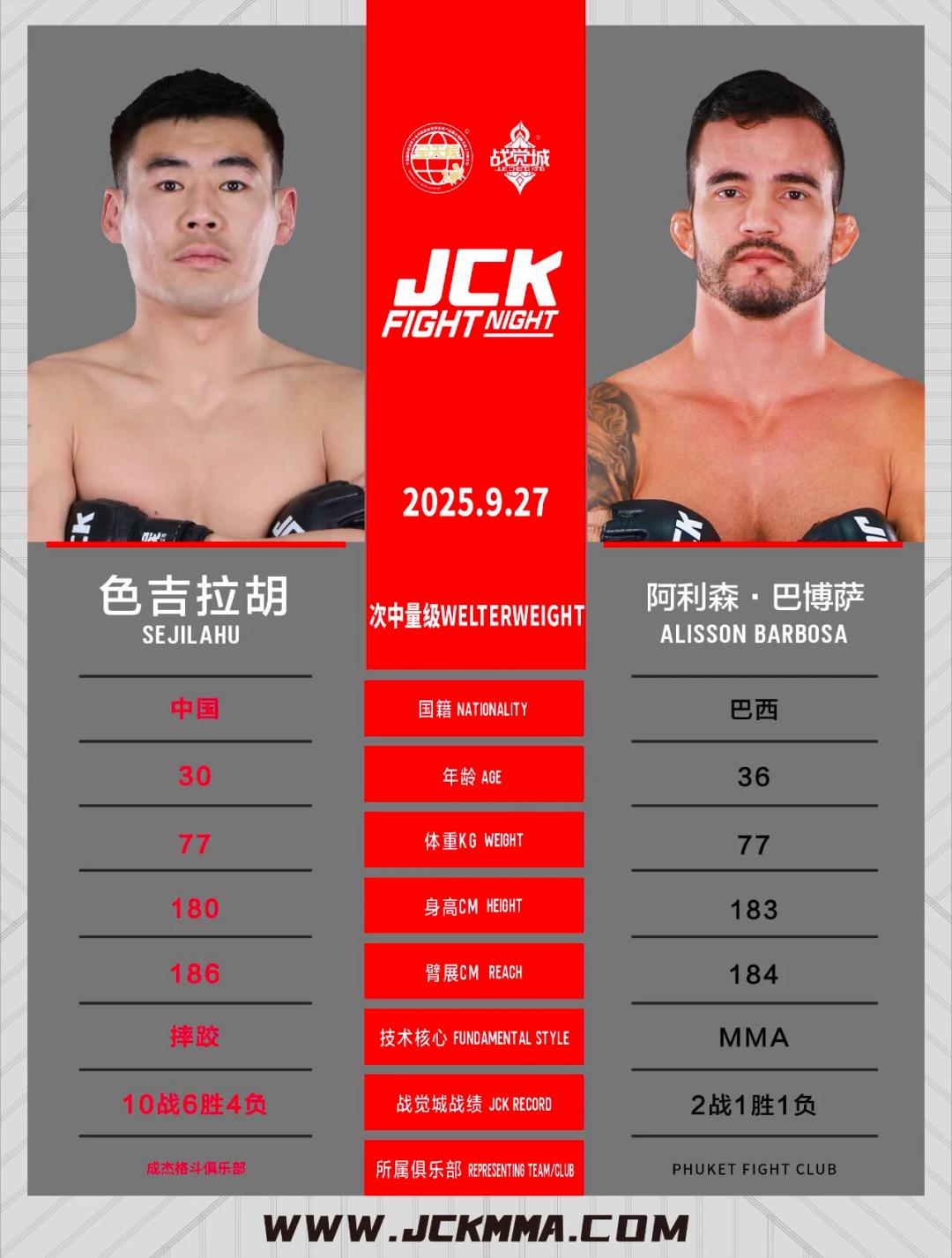 JCK觉城之夜双赛鏖战，百万赏金之王迎来新挑战！ (http://www.busunion.cn/) 体育 第6张