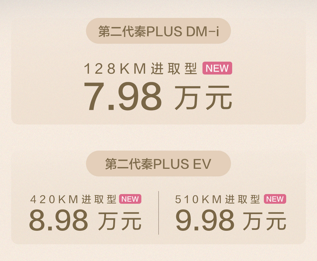 第二代秦PLUS EV来了，四款车型怎么选？了解自己的用途才能选对 (http://www.xuexiaoyu.cn/) abs 第2张