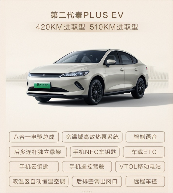 第二代秦PLUS EV来了，四款车型怎么选？了解自己的用途才能选对 (http://www.xuexiaoyu.cn/) abs 第9张