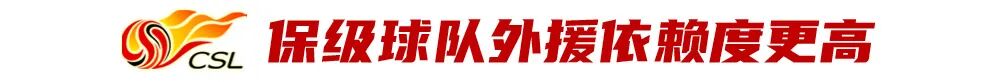2025中超外援观察：拼数量、拼质量、更拼稳定性 (http://www.chichengjiaxiao.cn/) 体育 第9张