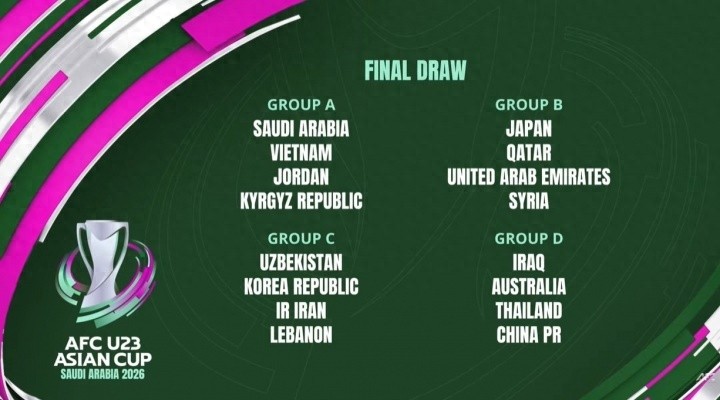 U23亚洲杯抽签出炉！媒体人热议：U23国足抽好签，足协太短视 (http://www.armanice.com/) 体育 第1张