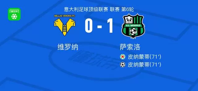 萨索洛1-0维罗纳，皮纳蒙蒂打进全场唯一进球