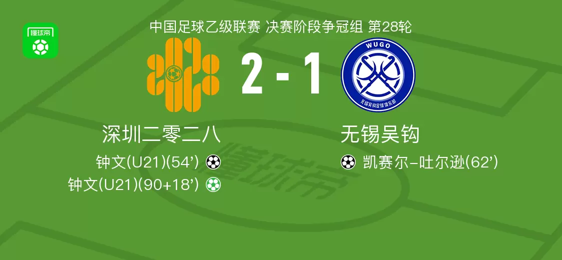 深圳二零二八2-1无锡吴钩，钟文独中两元