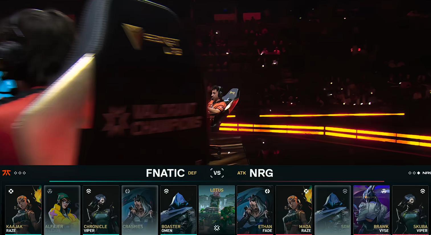 VCT： 六连胜完美征途，NRG 3-2击败FNC问鼎冠军 (http://www.busunion.cn/) 体育 第4张