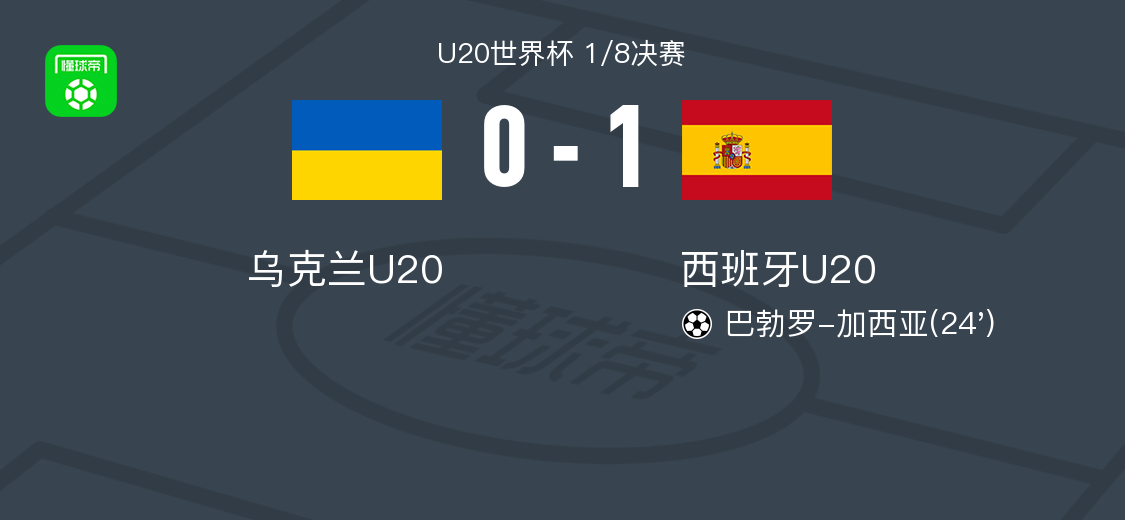 西班牙U20 1-0乌克兰U20，巴勃罗-加西亚助球队取胜 (http://www.busunion.cn/) 体育 第1张