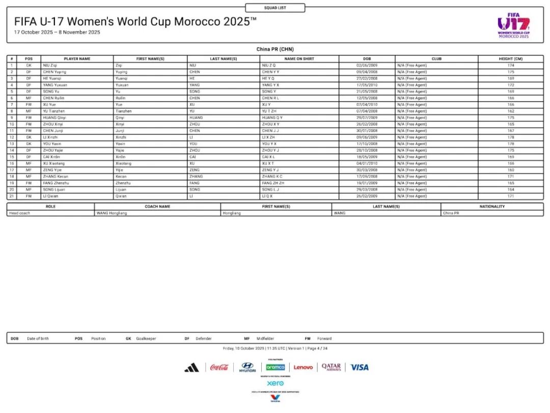 U17女足世界杯中国队参赛名单出炉，10月18日晚小组赛首战对阵挪威！ (http://www.busunion.cn/) xiami 第2张