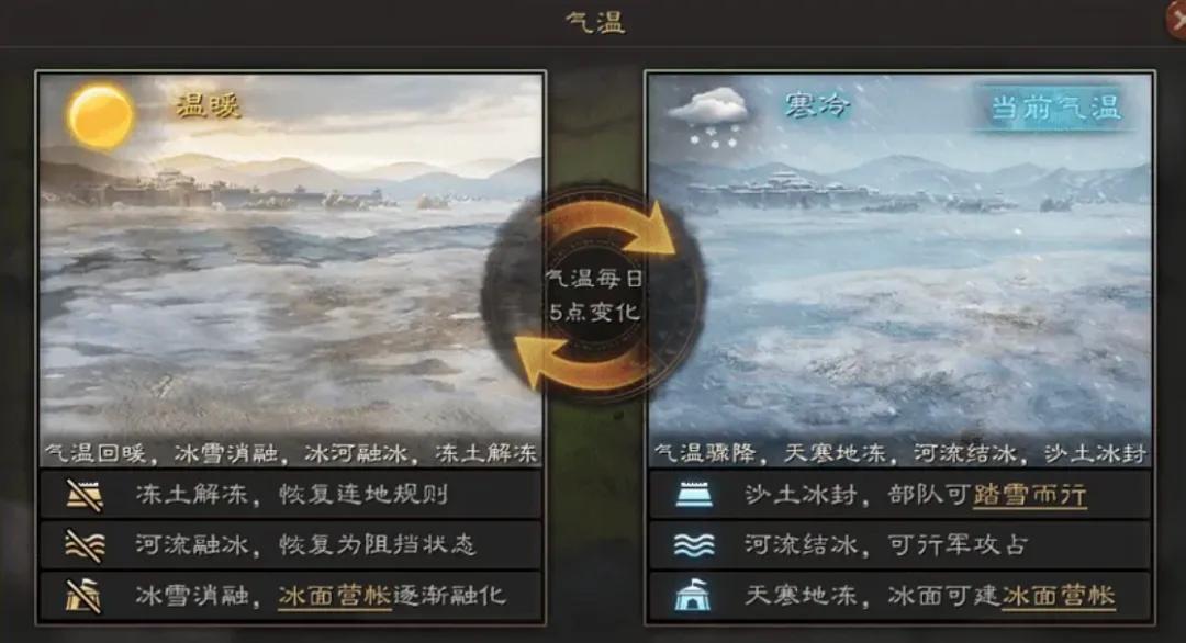 一个月内两次杀入畅销榜TOP3，这款运营6年的SLG依然能爆 (http://www.busunion.cn/) xiami 第9张