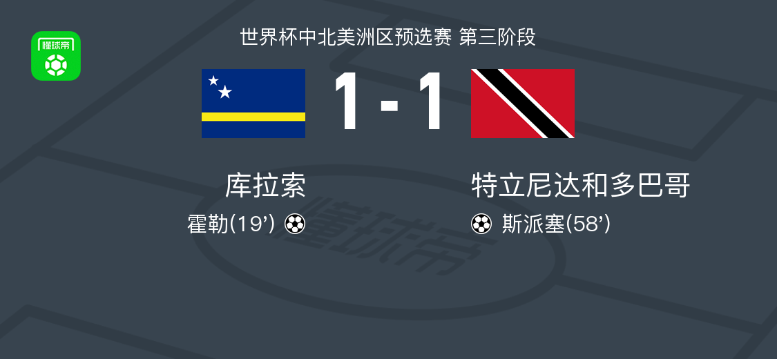 库拉索1-1特立尼达和多巴哥，霍勒破僵，斯派塞扳平比分 (http://www.busunion.cn/) xiami 第1张