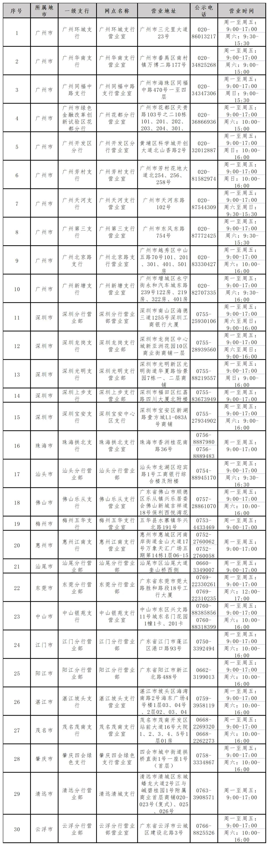 正式开售！十五运会游泳、羽毛球、篮球门票来了 (http://www.busunion.cn/) xiami 第13张