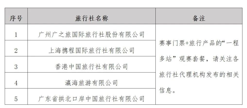 正式开售！十五运会游泳、羽毛球、篮球门票来了 (http://www.busunion.cn/) xiami 第16张