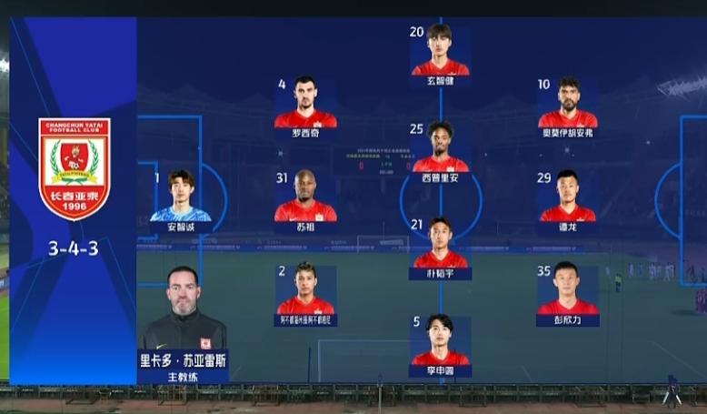 亚泰56天不胜！27轮后仍垫底，5战河南不胜，延续4大魔咒 (http://www.busunion.cn/) xiami 第2张