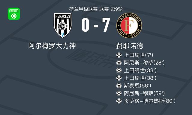 费耶诺德7-0狂胜阿尔梅罗大力神，上田绮世帽子戏法，阿尼斯-穆萨双响 (http://www.busunion.cn/) xiami 第1张