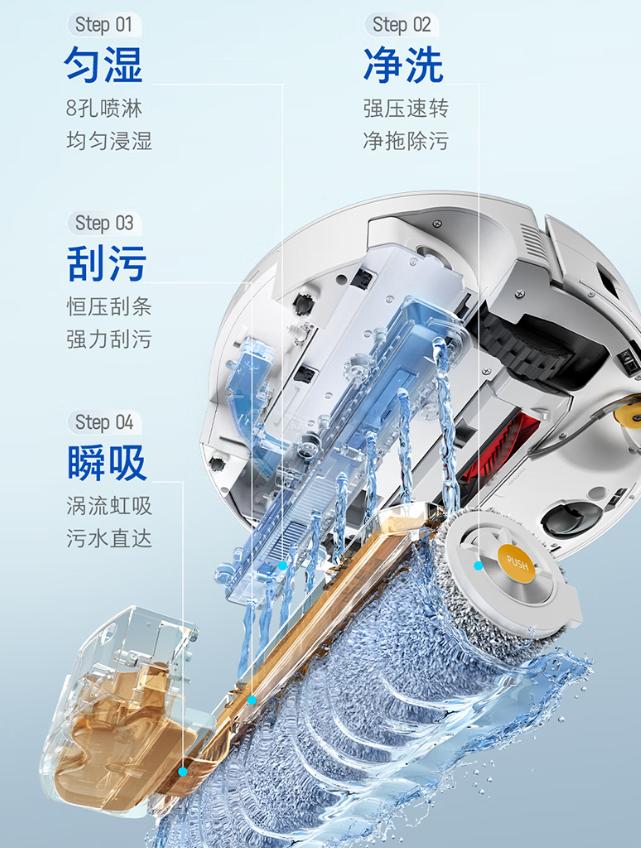 双11扫地机器人咋选？三大品牌齐行动，超宽滚筒活水版成新主流 (http://www.busunion.cn/) xiami 第10张