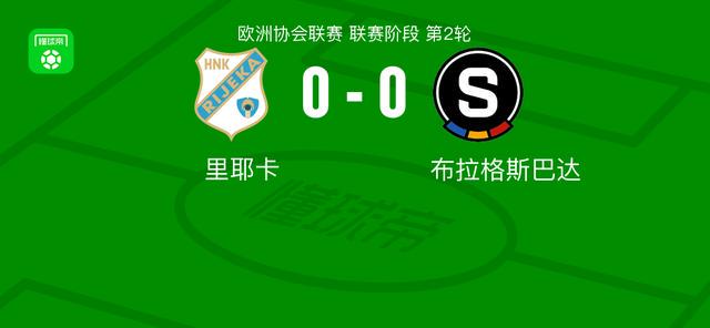 里耶卡0-0布拉格斯巴达，比尔曼切维奇错失良机 (http://www.busunion.cn/) xiami 第1张