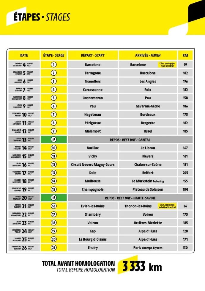 2026年环法路线出炉 (http://www.busunion.cn/) xiami 第2张
