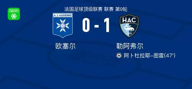 勒阿弗尔1-0欧塞尔，阿卜杜拉耶-图雷一击制胜