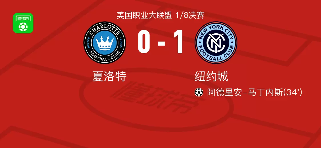 纽约城1-0夏洛特,阿德里安-马丁内斯一剑封喉 纽约城1-0夏洛特,阿德里安-马丁内斯一剑封喉