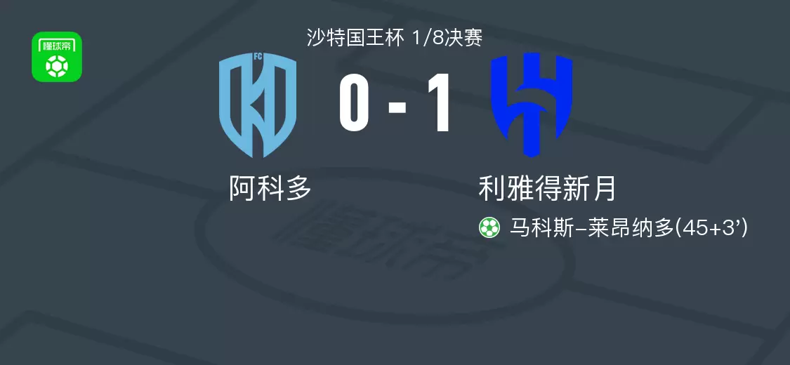 利雅得新月1-0阿科多，马科斯-莱昂纳多点射制胜