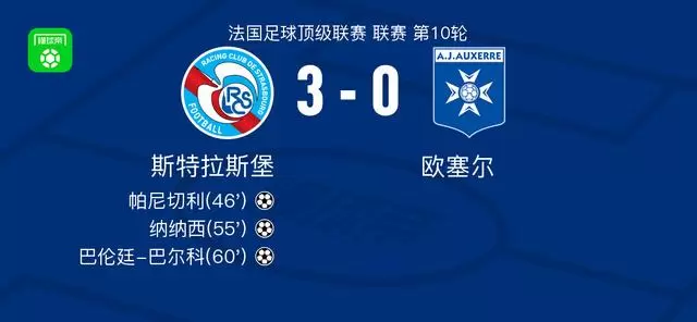 斯特拉斯堡3-0大胜欧塞尔,巴伦廷-巴尔科传射,纳纳西建功 斯特拉斯堡3-0大胜欧塞尔,巴伦廷-巴尔科传射,纳纳西建功