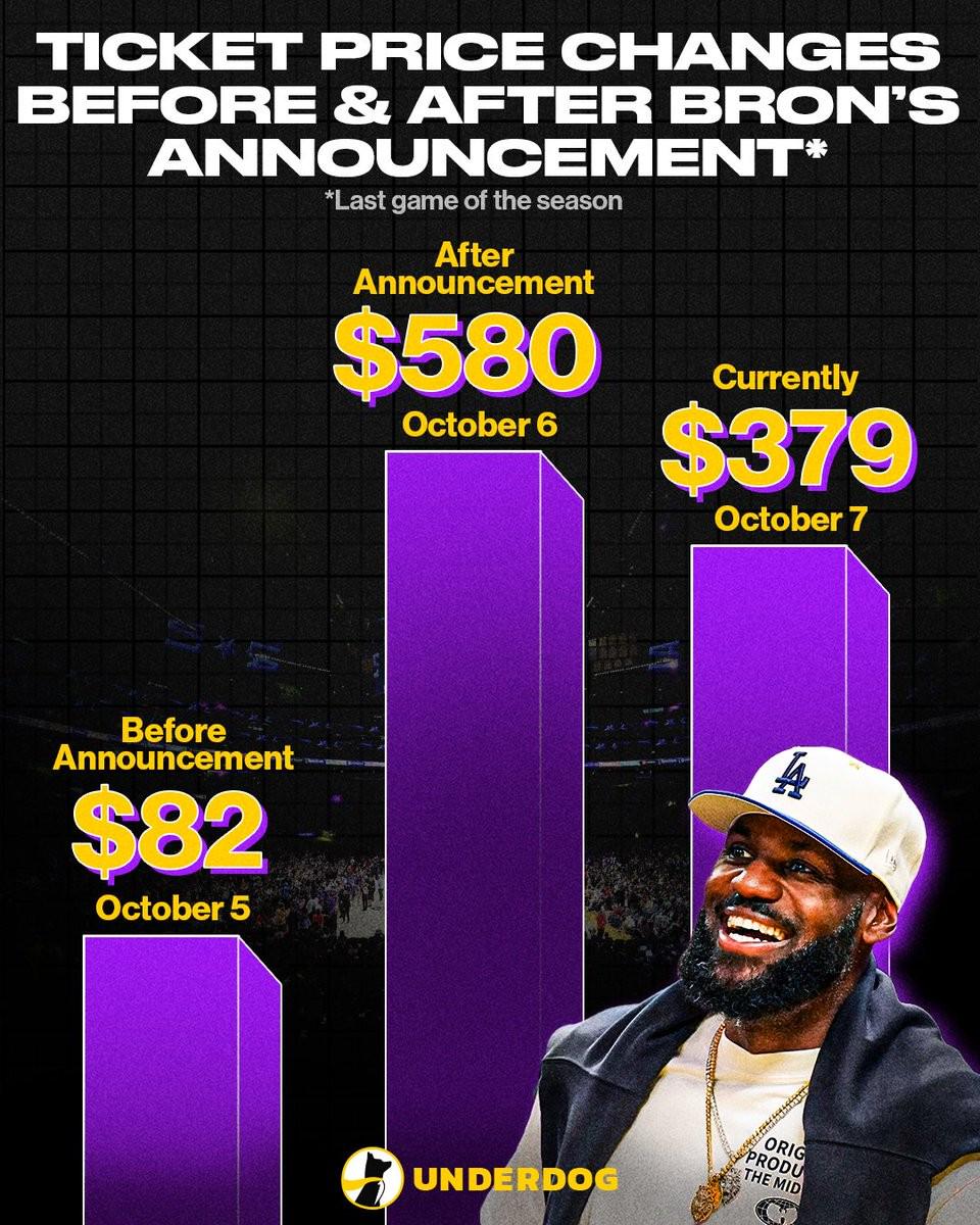 两次令人失望的“重大决定”,给全球体育迷上了一课 pet 第3张-傲来网 两次令人失望的“重大决定”,给全球体育迷上了一课 (https://www.olegood.com/) pet 第3张