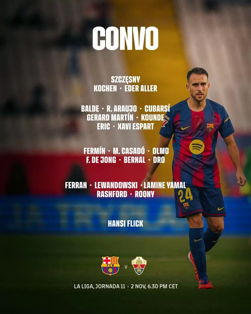 巴萨战埃尔切大名单：莱万、奥尔莫回归，佩德里伤缺