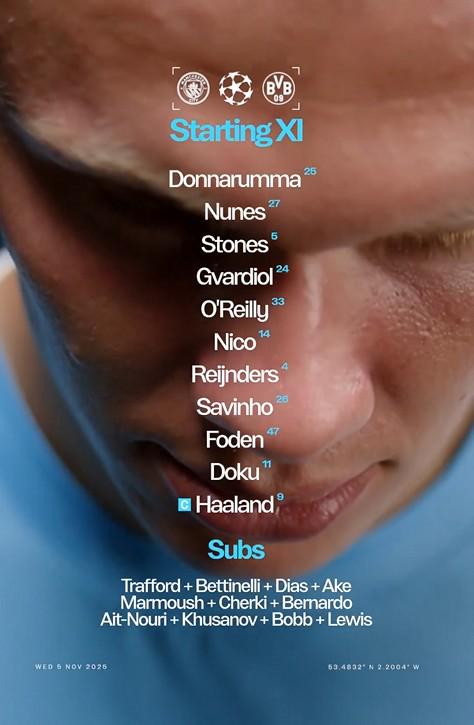 曼城vs多特：哈兰德、福登首发，吉拉西、阿德耶米出战 (https://www.olegood.com/) 体育 第2张