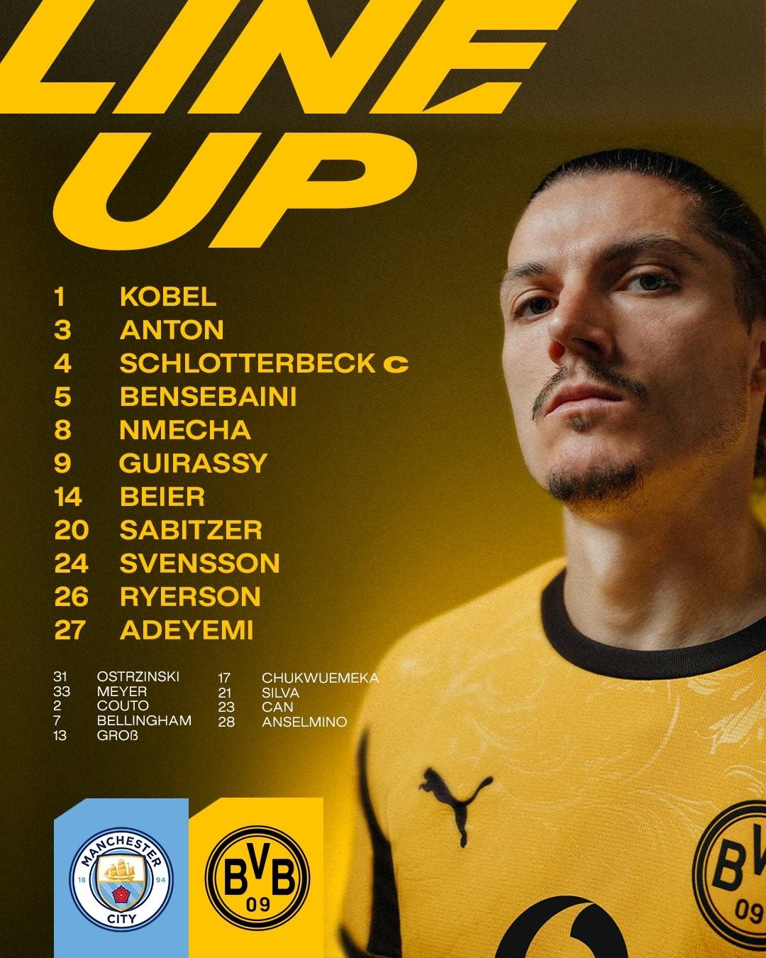 曼城vs多特：哈兰德、福登首发，吉拉西、阿德耶米出战 (https://www.olegood.com/) 体育 第3张