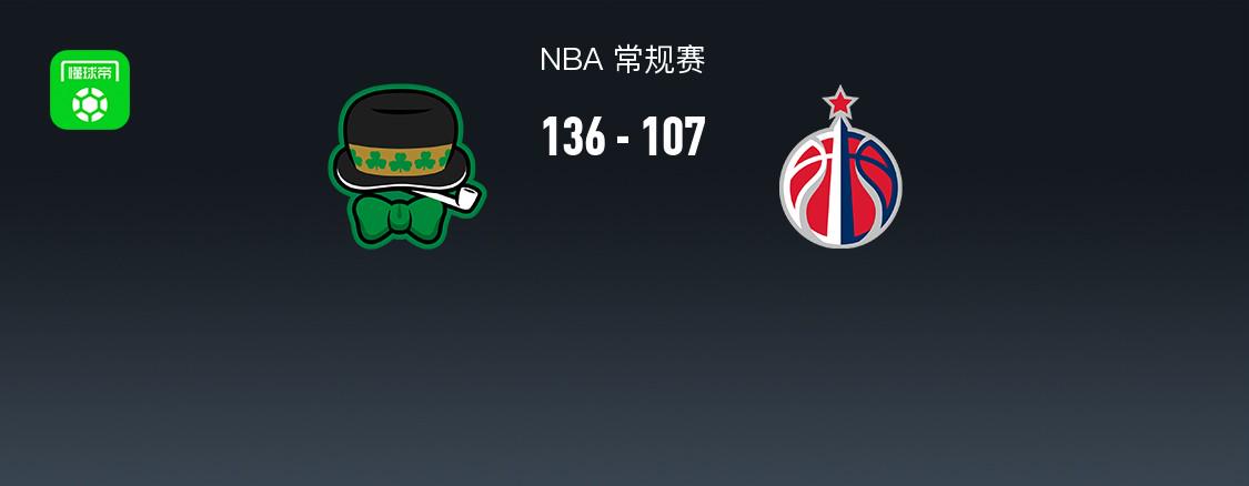 NBA战报：凯尔特人136-107大胜奇才，杰伦-布朗35+5+5 (https://www.olegood.com/) 体育 第1张