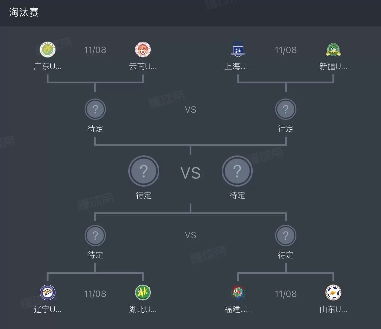 全运会男足U20八强出炉:上海、新疆等队晋级,浙江被抽签淘汰 全运会男足U20八强出炉:上海、新疆等队晋级,浙江被抽签淘汰
