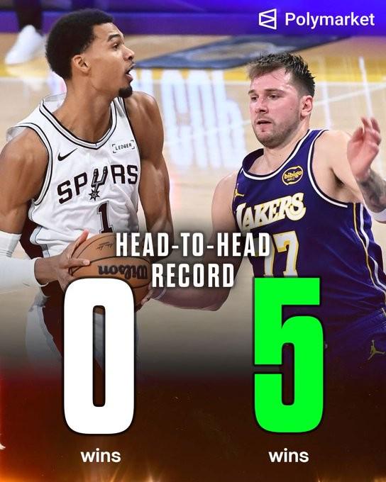 难求一胜，文班亚马生涯5次面对东契奇全部失利 (https://www.olegood.com/) 体育 第1张