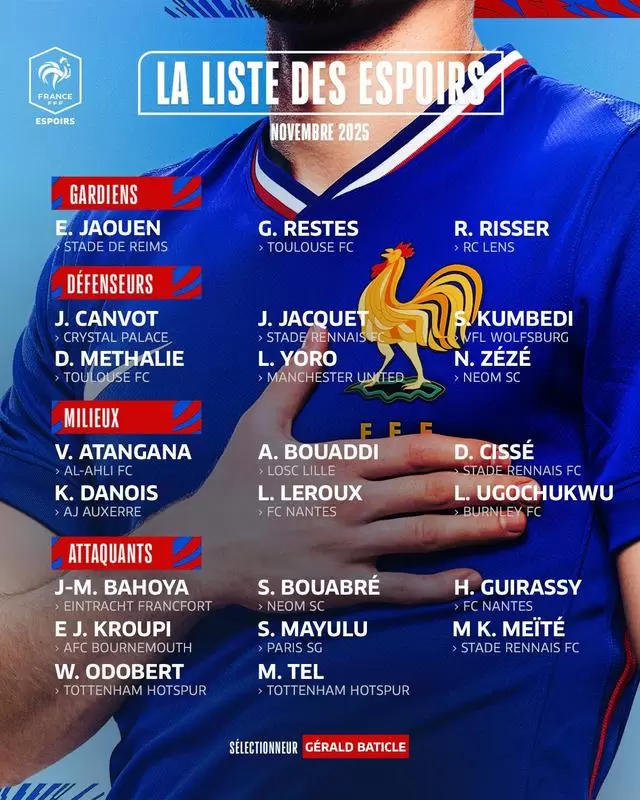 法国U21队11月大名单：约罗领衔，马尤卢、特尔和奥多贝尔在列
