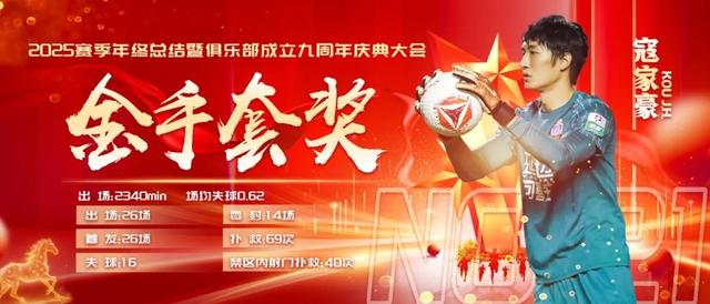 延边龙鼎董事长：球队下赛季的目标是确保中甲四强，全力冲超 (https://www.olegood.com/) 体育 第7张