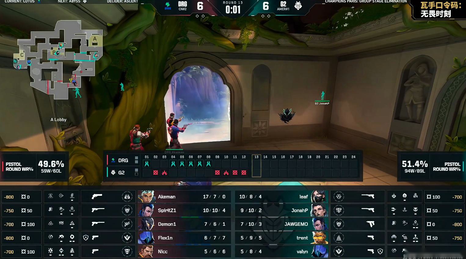 VCT：JAWGEMO包点游龙四杀暴走，G2 2-0横扫DRG (http://www.xuexiaoyu.cn/) abs 第2张
