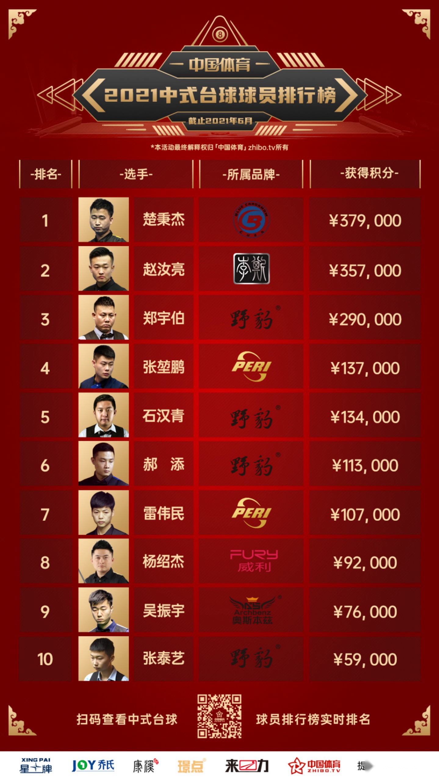 1624942638361705.jpg 微信图片_20210629125545.jpg