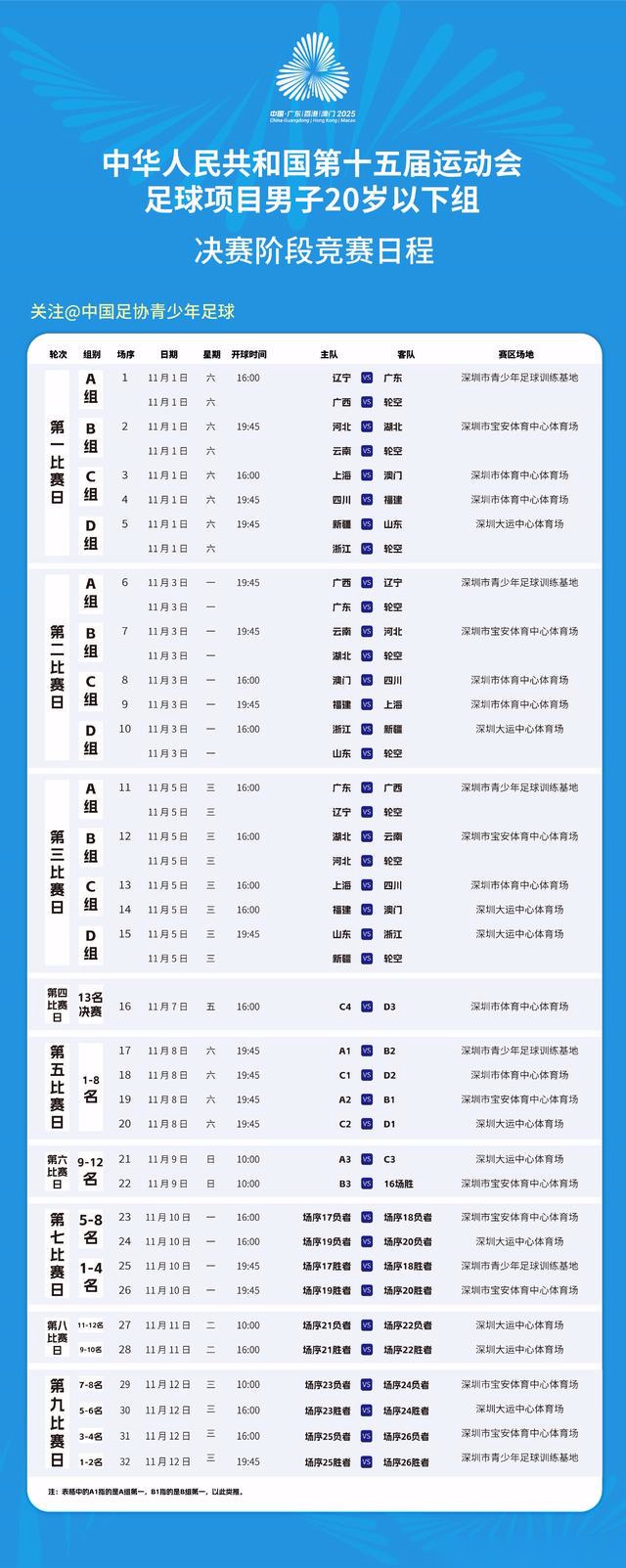 考察梯队小将，浙江队主帅卡内达现场观战浙江全运会比赛 (https://www.olegood.com/) 体育 第2张