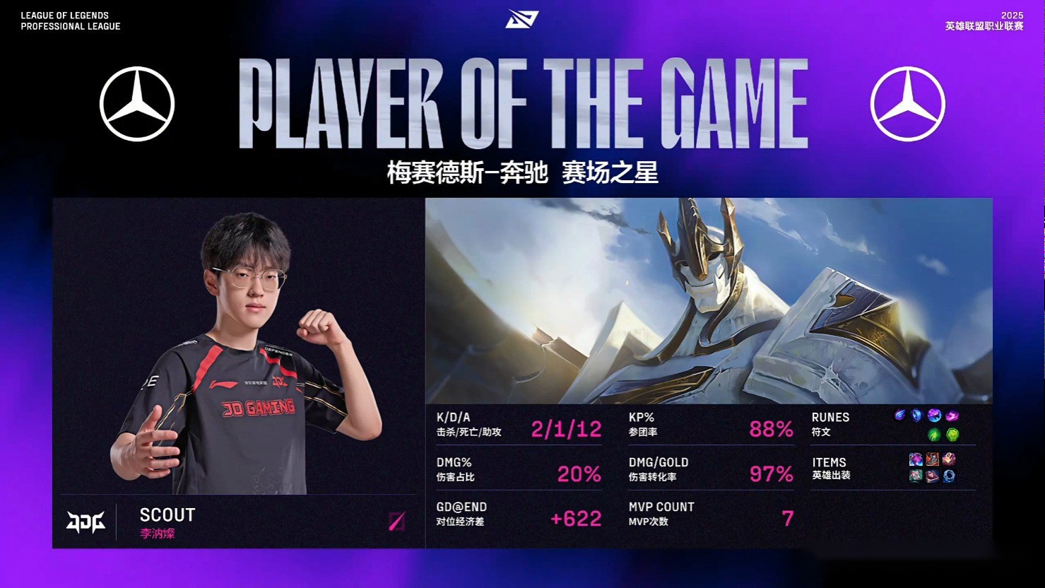 BLG2-1击败JDG，拿下第9胜！scout惨遭knight单杀，团战狂送不止 (http://www.zjmmc.cn/) hsti 第3张