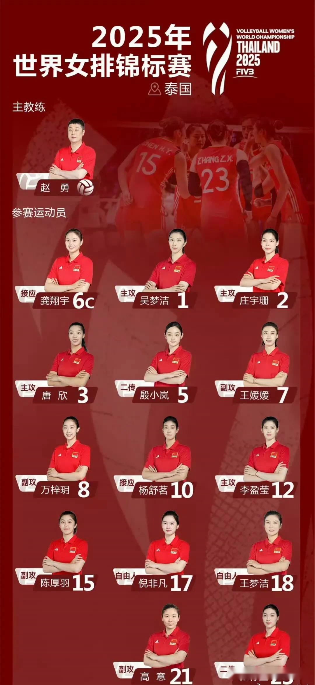 女排世锦赛8月23日赛程：中国vs墨西哥，女排看首发冲首秀开门红 (http://www.jingganghuifeng.com.cn/) 体育 第2张