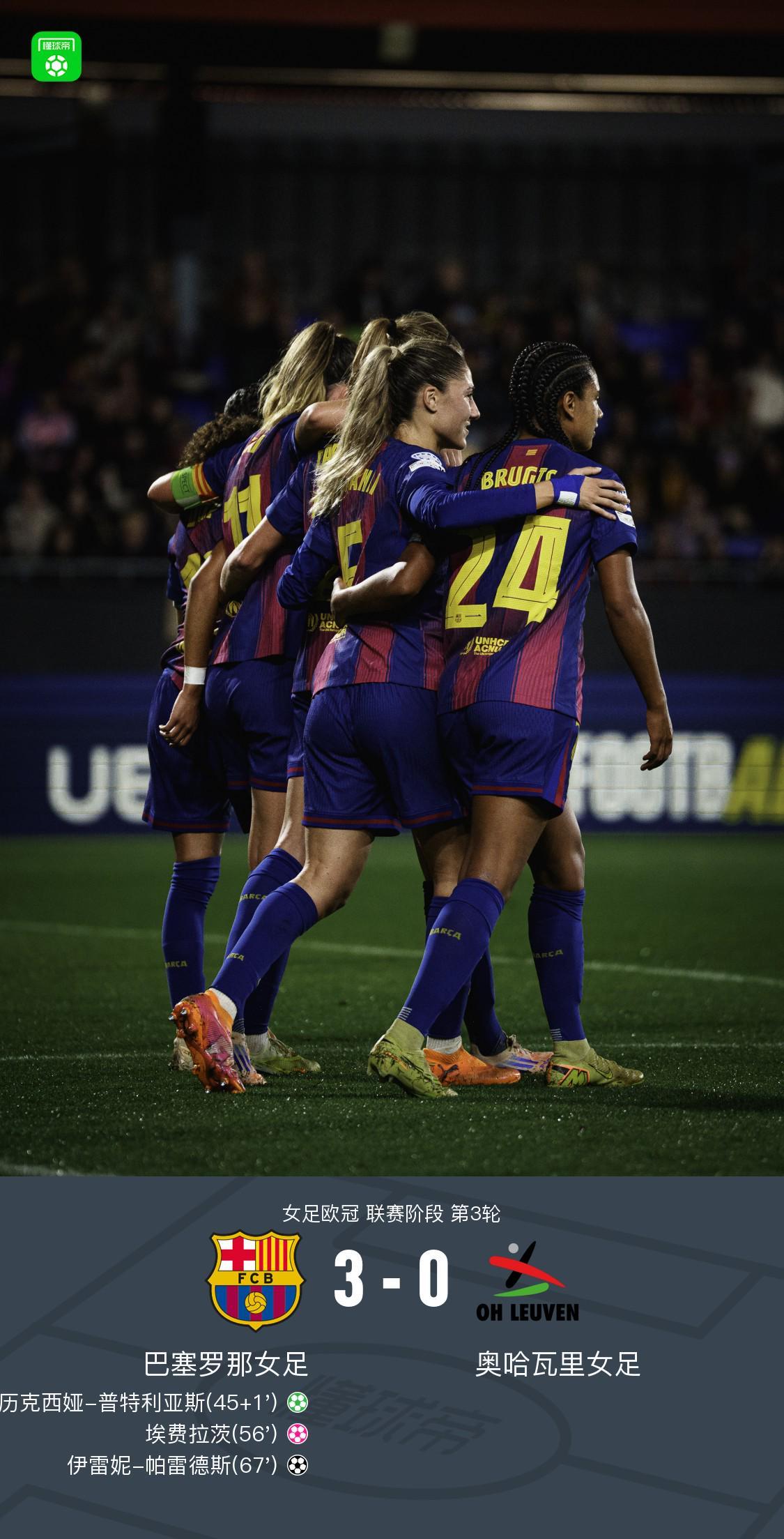 巴萨女足3-0大胜继续领跑女足欧冠，普特利亚斯点射破门 (https://www.olegood.com/) 体育 第1张