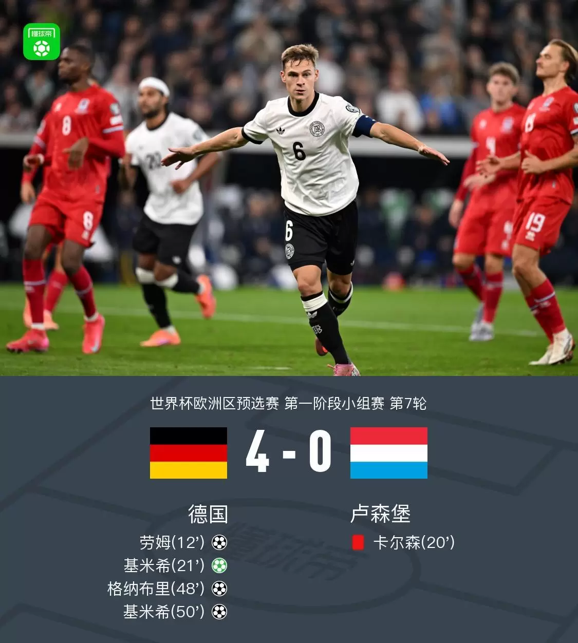 德国4-0卢森堡，基米希双响，格纳布里建功，劳姆任意球破门