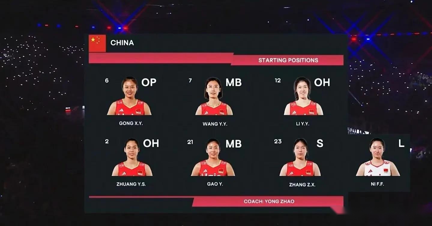 女排世锦赛最新战报：中国女排1-1哥伦比亚，副攻是今晚成败关键 (http://www.armanice.com/) 体育 第3张