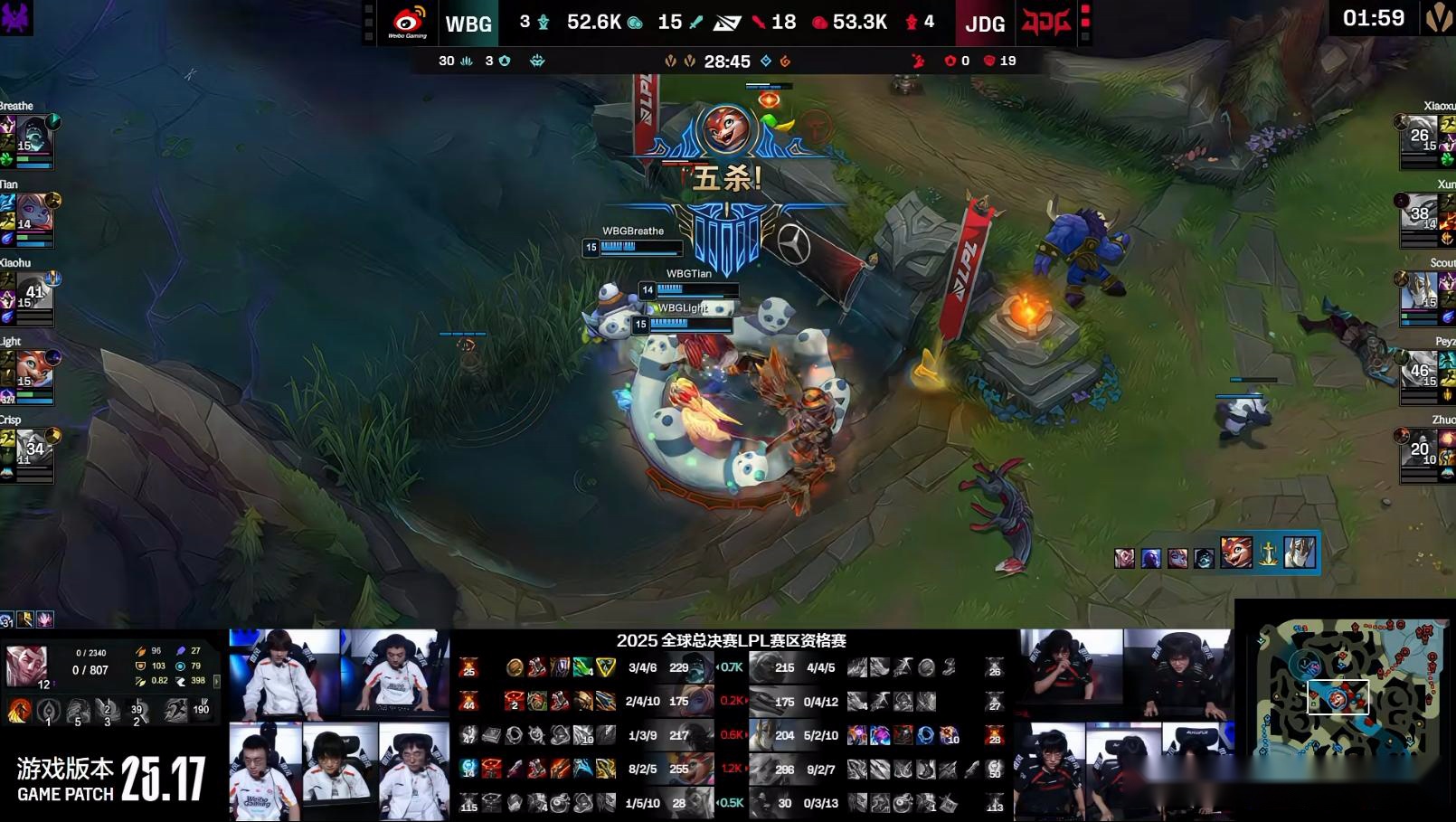 JDG3-1淘汰WBG，晋级冒泡赛败决！xun猛如战神，scout状态回暖 (http://www.xuexiaoyu.cn/) abs 第4张