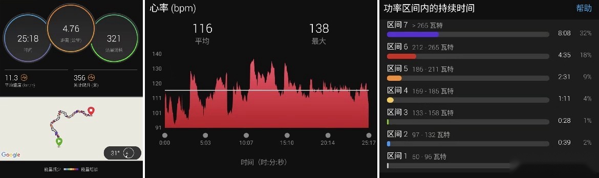 “人车合一”轻松助力 麦思动力M080电助力系统评测