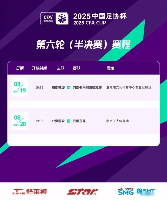 足协杯半决赛时间：成都vs河南19号晚开踢，国安战云南20号晚