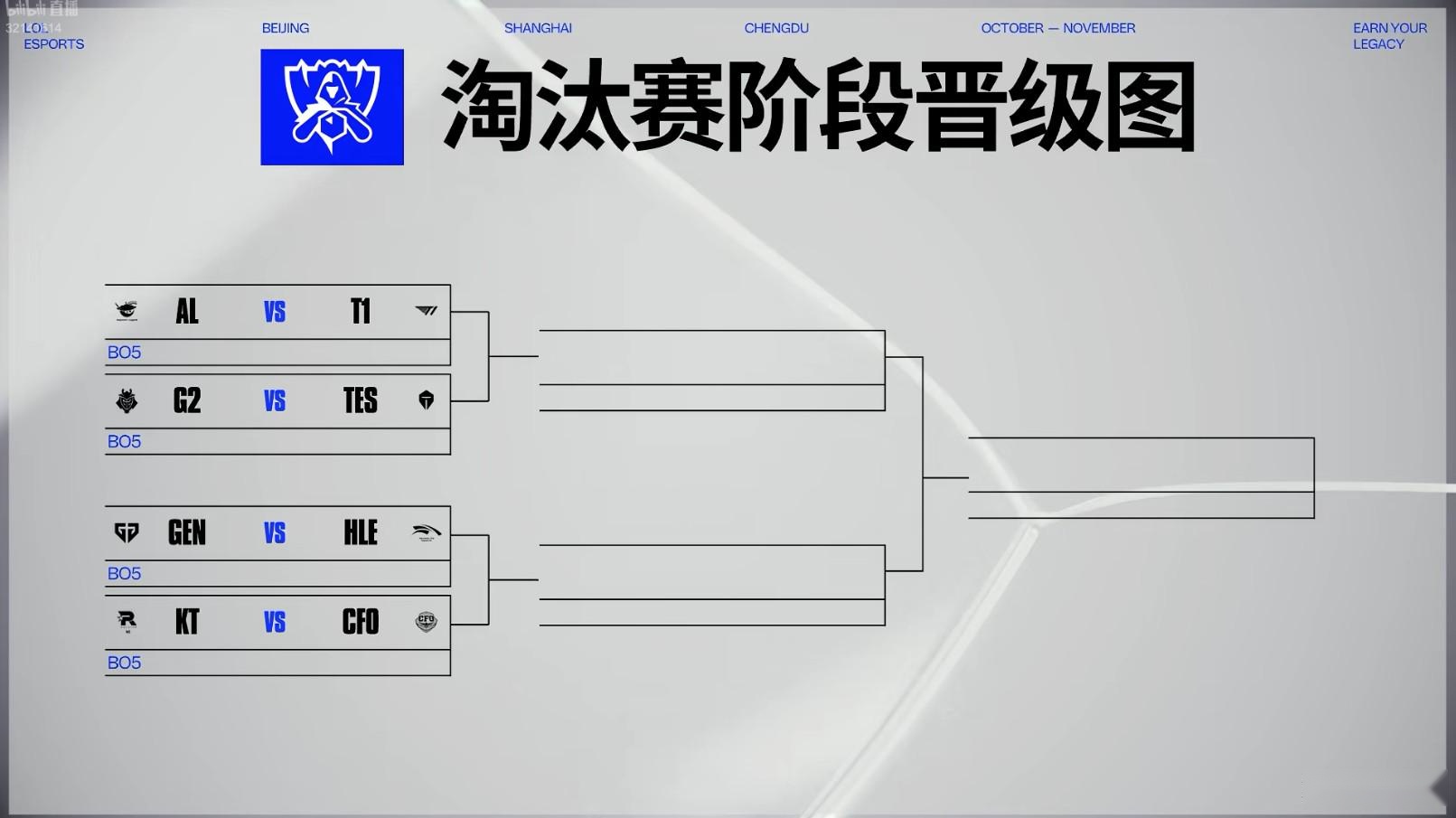 S15世界赛八强抽签:AL遭遇T1,TES战G2,GEN内战HLE xiami 第1张-宁宁快乐篮球 S15世界赛八强抽签:AL遭遇T1,TES战G2,GEN内战HLE (http://www.busunion.cn/) xiami 第1张