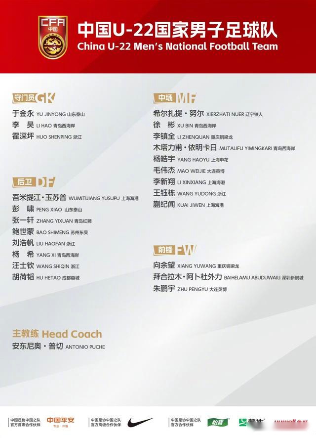 U22国足参加U23亚洲杯预选赛23人名单：胡荷韬入选，贺一然落选 (http://www.jingganghuifeng.com.cn/) 体育 第1张