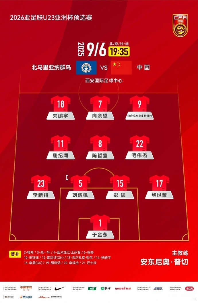 U22国足为何半场狂轰9球？王钰栋成单点爆破，对手血槽已空 (http://www.tiidu.cn/) 娱乐 第2张